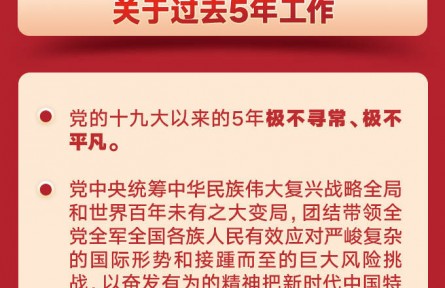 习近平总书记这篇讲话为何如此重要