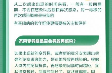 5个新冠热点进阶科普