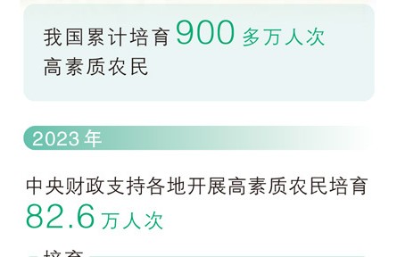 我国累计培育高素质农民900多万人次 促进农业农村发展稳中向好