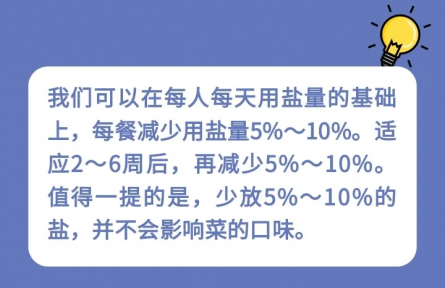 家庭生活中如何科学减盐？